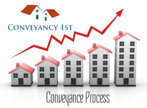 Conveyance Process