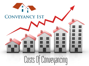 Costs of Conveyancing